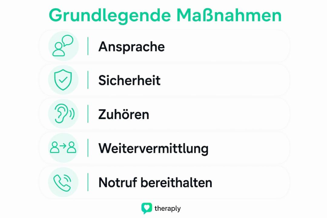 Infografik: Sofortmaßnahmen zur psychologischen Unterstützung in Krisensituationen