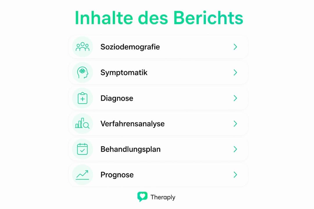 Übersichtsgrafik: Was gehört in einen psychotherapeutischen Bericht?